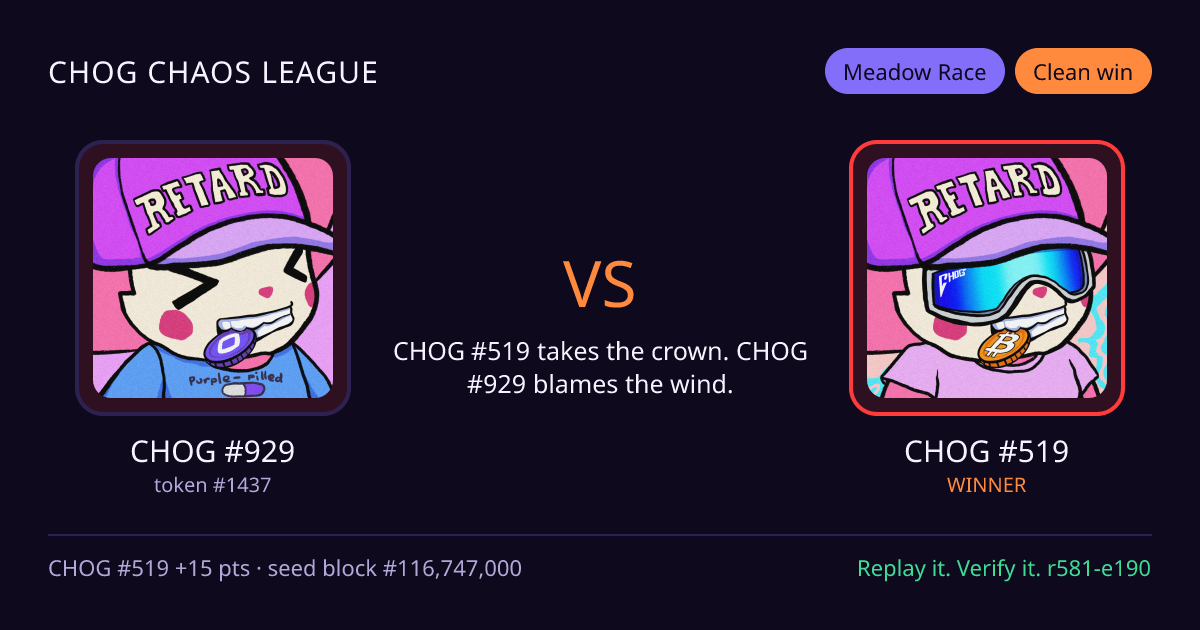 Highlight card: CHOG #929 versus CHOG #519
