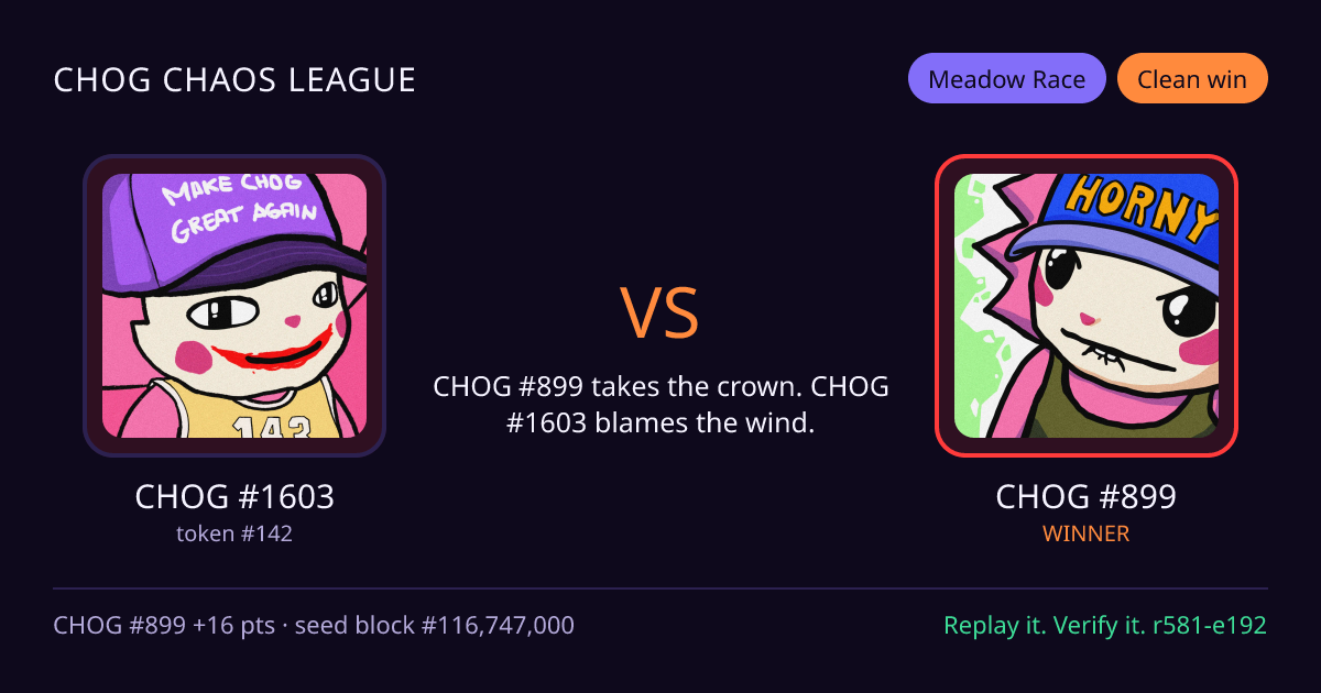 Highlight card: CHOG #1603 versus CHOG #899