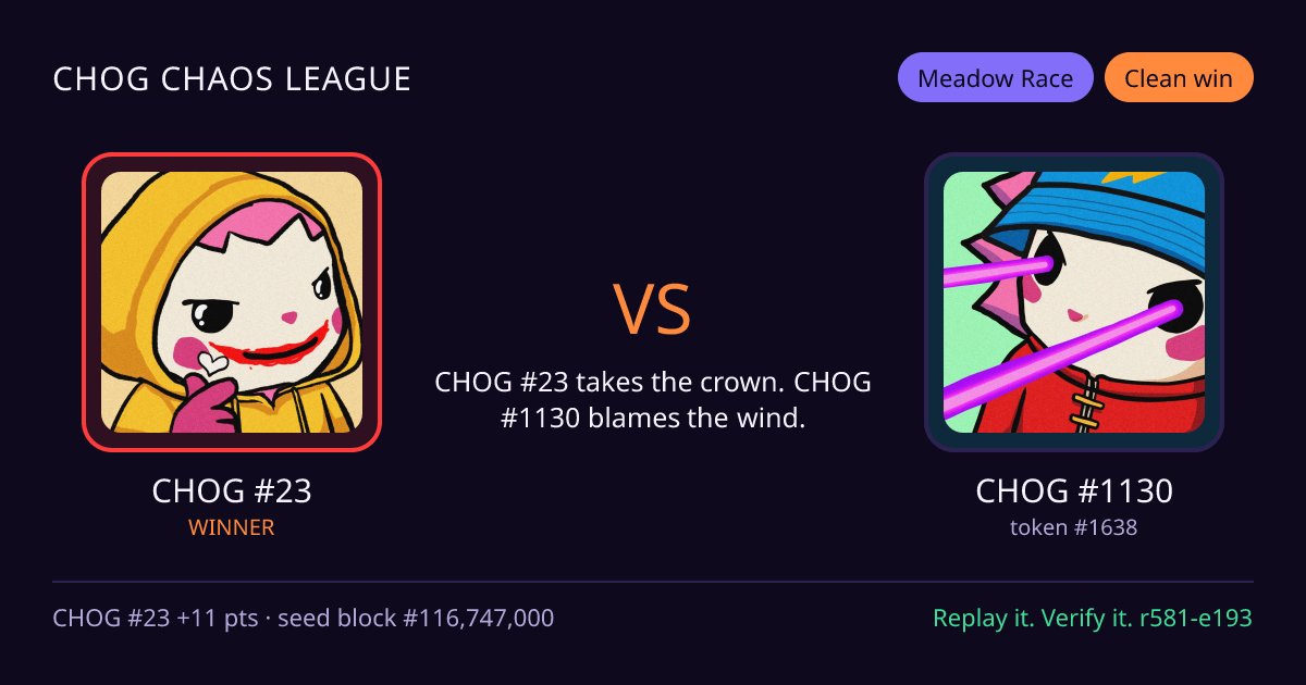 Highlight card: CHOG #23 versus CHOG #1130