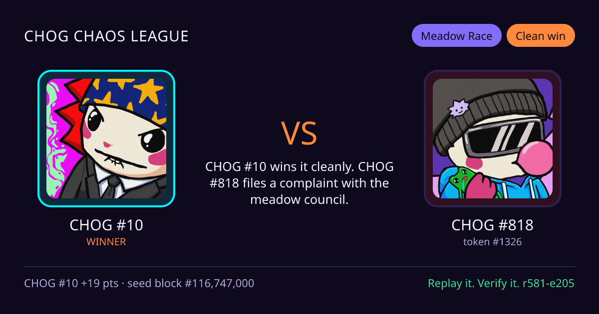 Highlight card: CHOG #10 versus CHOG #818