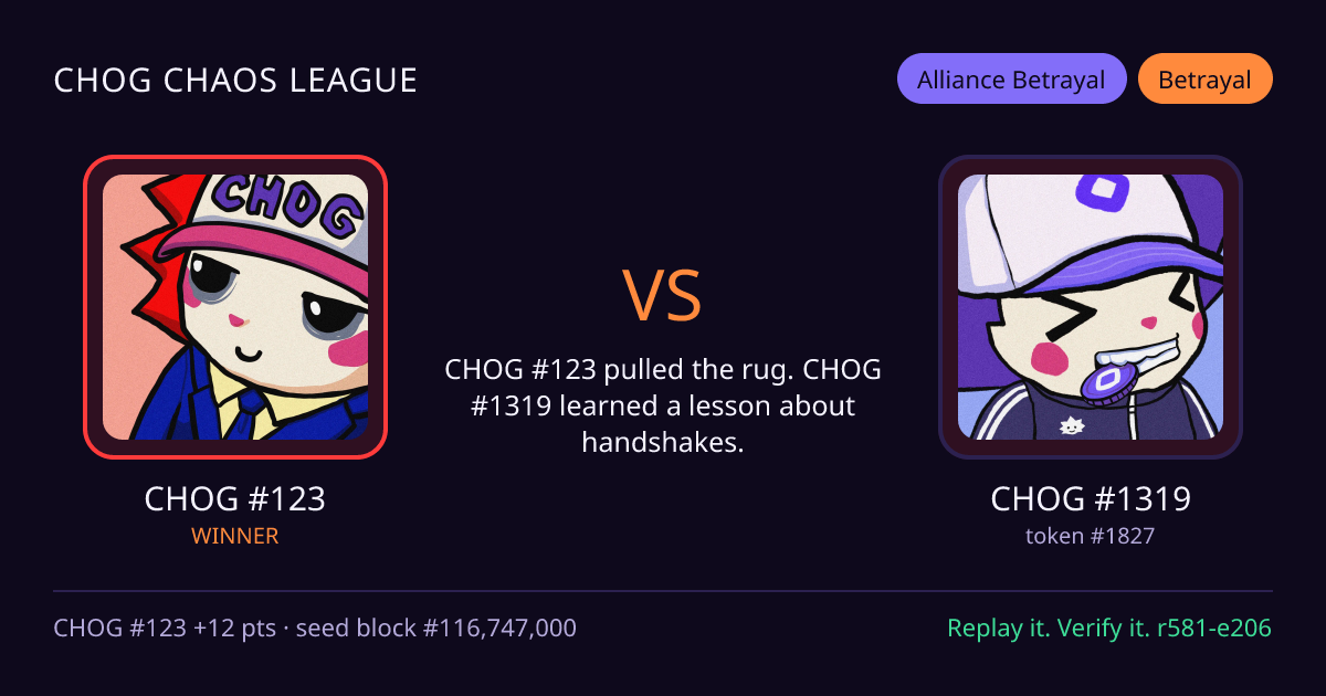 Highlight card: CHOG #123 versus CHOG #1319