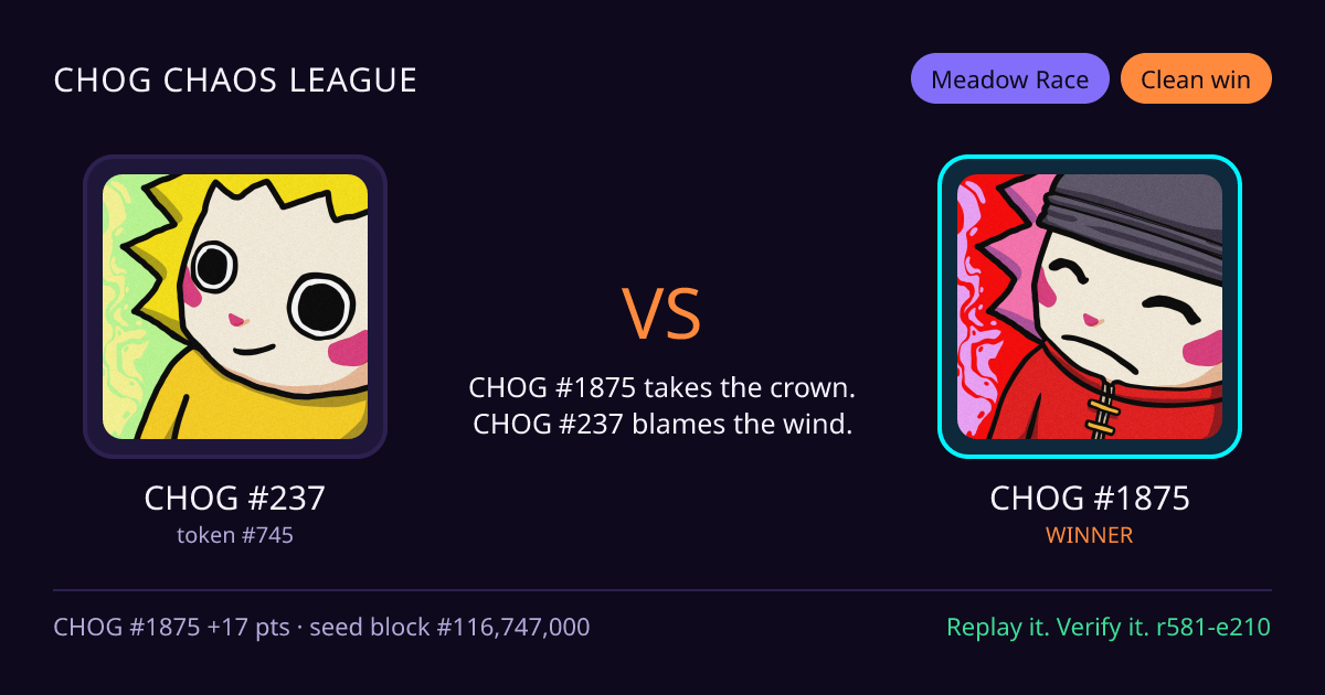Highlight card: CHOG #237 versus CHOG #1875