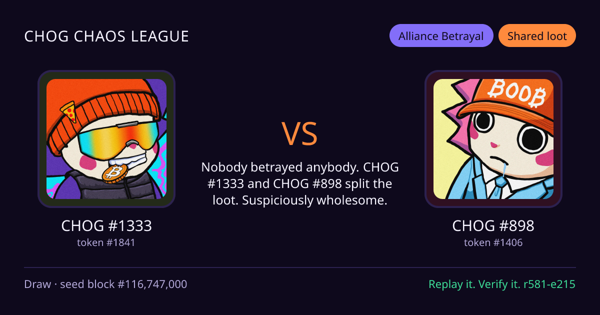 Highlight card: CHOG #1333 versus CHOG #898