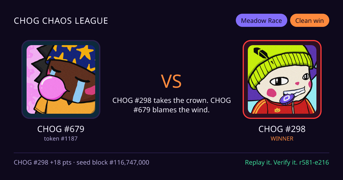 Highlight card: CHOG #679 versus CHOG #298