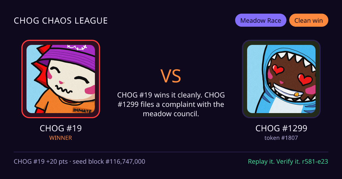 Highlight card: CHOG #19 versus CHOG #1299