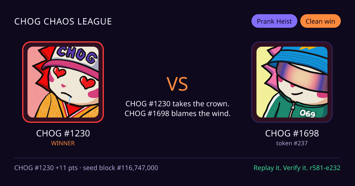 Highlight card: CHOG #1230 versus CHOG #1698