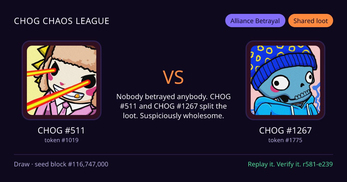 Highlight card: CHOG #511 versus CHOG #1267