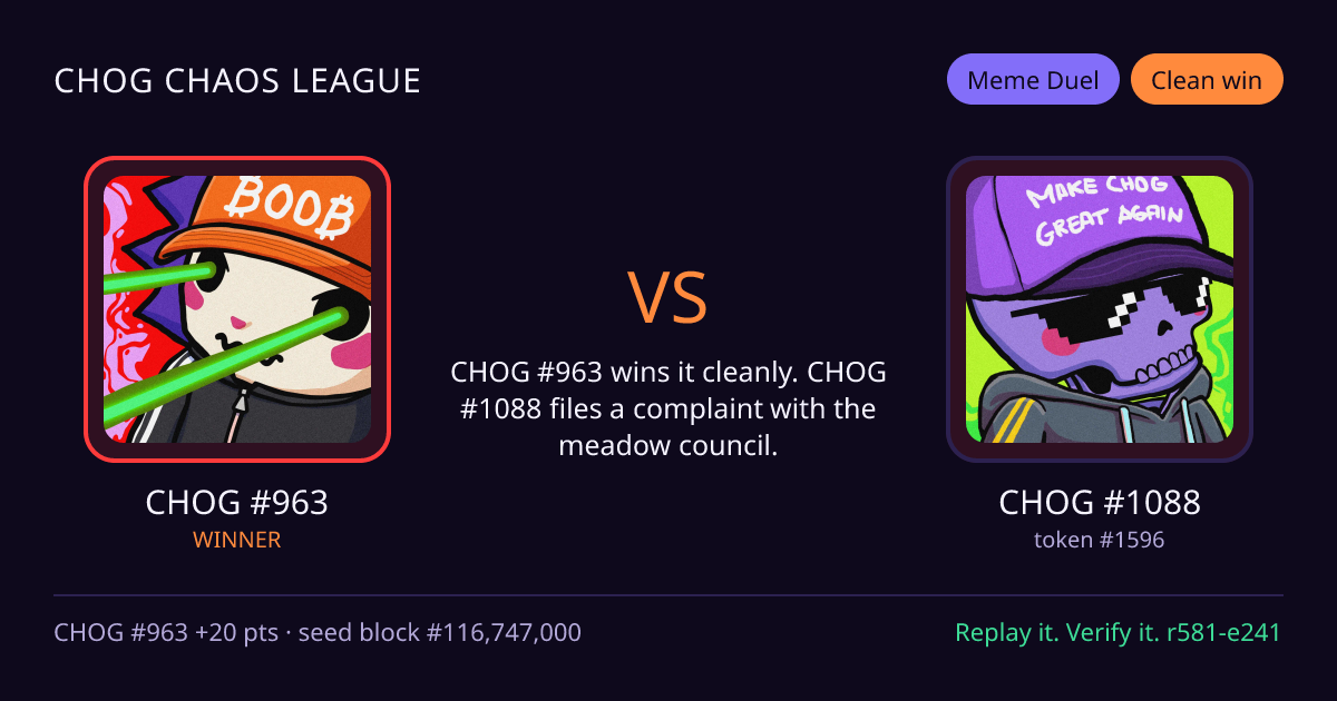 Highlight card: CHOG #963 versus CHOG #1088