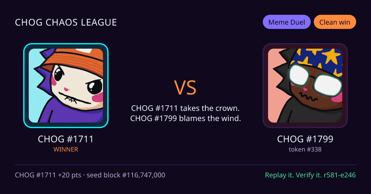 Highlight card: CHOG #1711 versus CHOG #1799