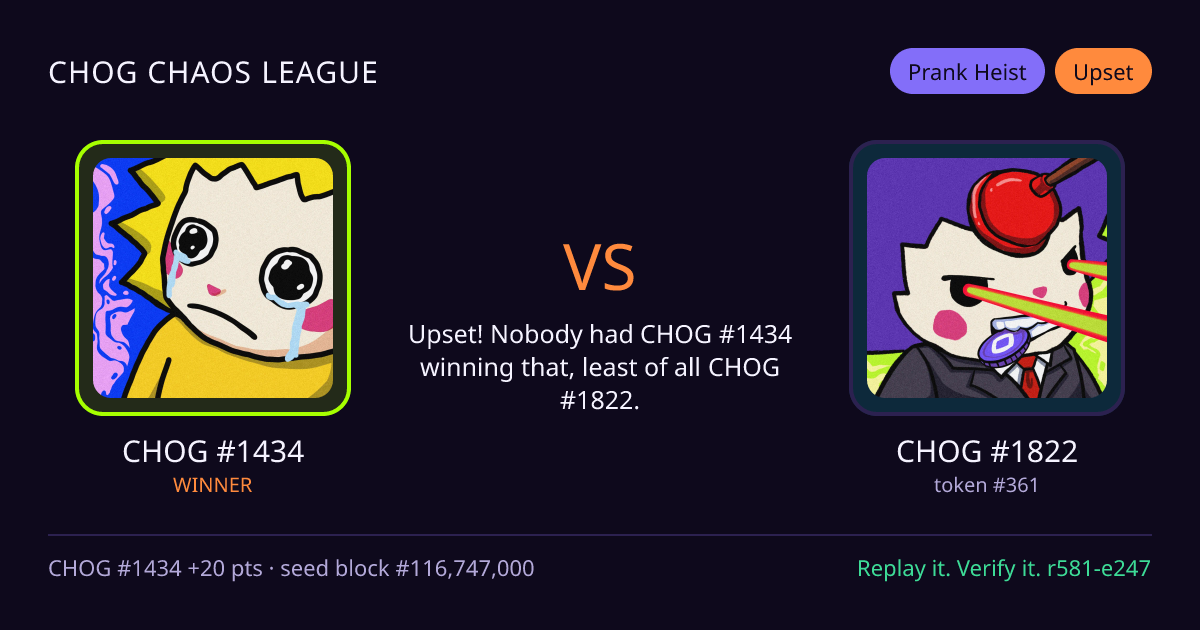 Highlight card: CHOG #1434 versus CHOG #1822