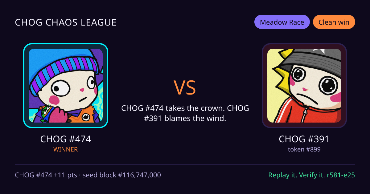 Highlight card: CHOG #474 versus CHOG #391