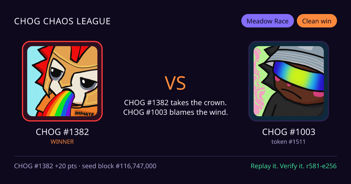 Highlight card: CHOG #1382 versus CHOG #1003