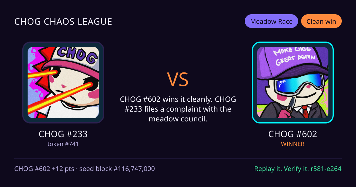 Highlight card: CHOG #233 versus CHOG #602