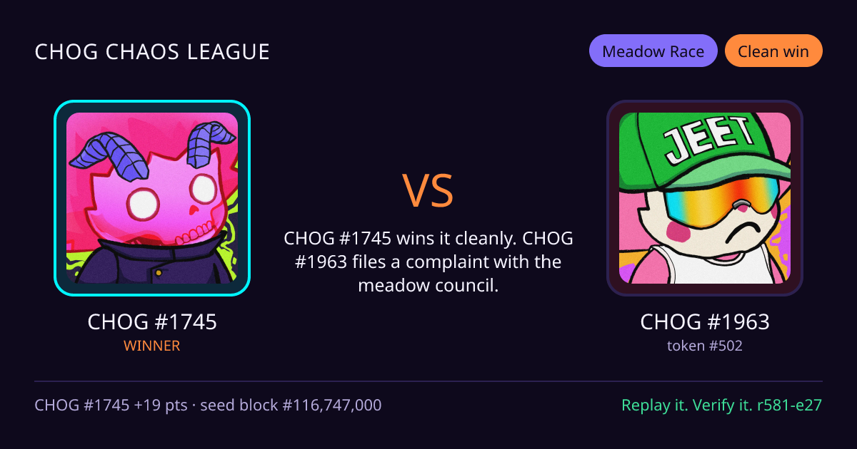 Highlight card: CHOG #1745 versus CHOG #1963
