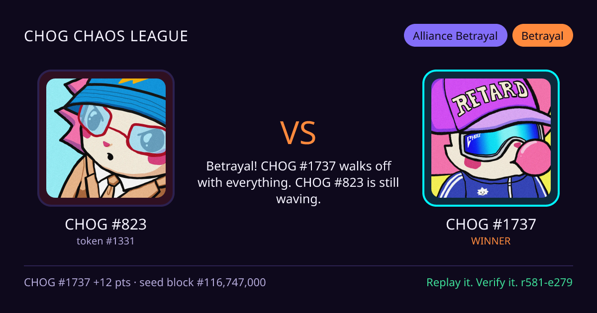 Highlight card: CHOG #823 versus CHOG #1737