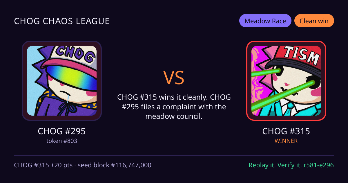 Highlight card: CHOG #295 versus CHOG #315