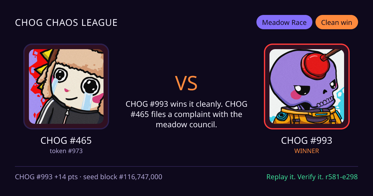 Highlight card: CHOG #465 versus CHOG #993