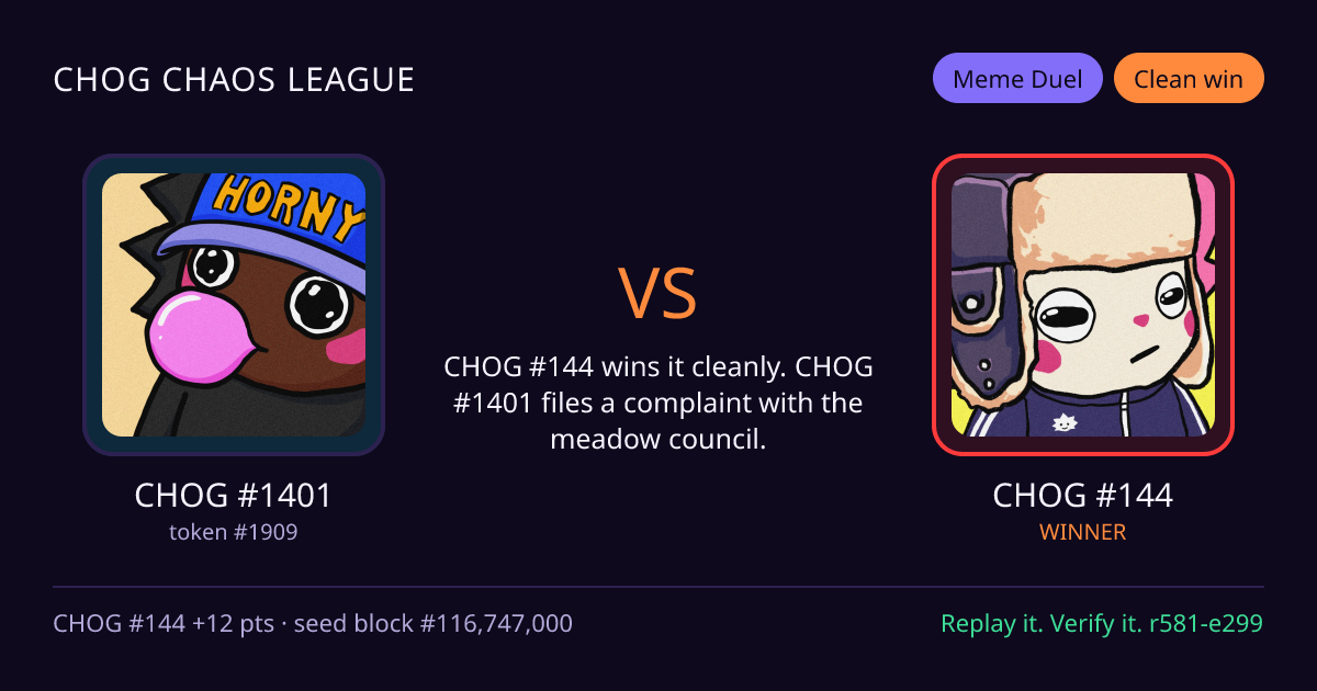 Highlight card: CHOG #1401 versus CHOG #144