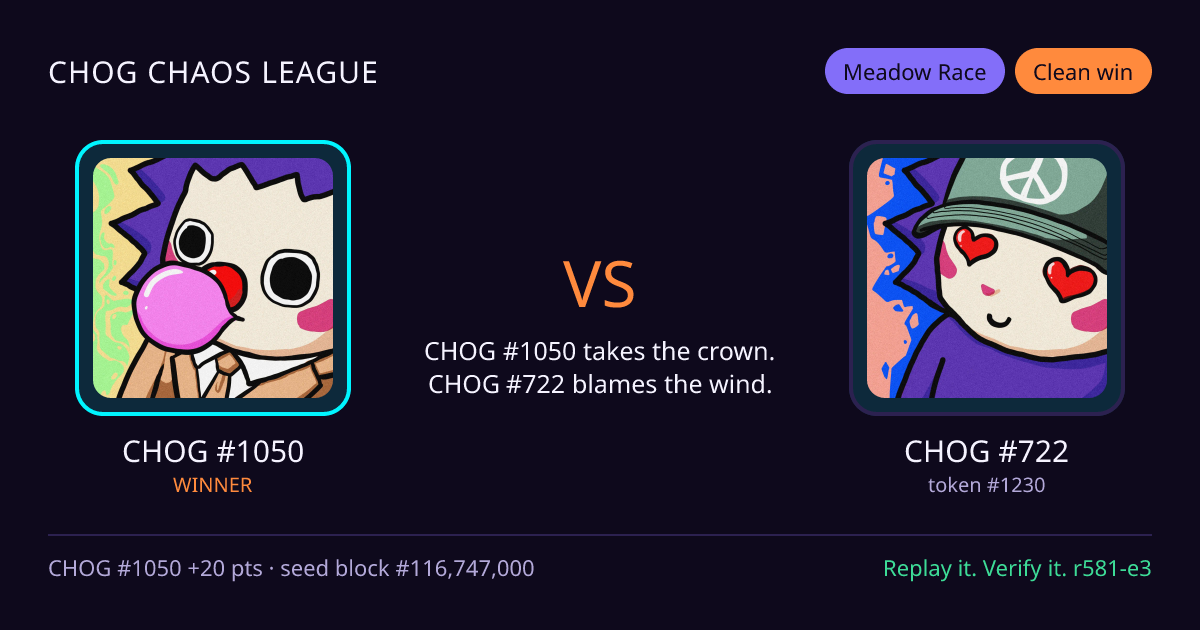 Highlight card: CHOG #1050 versus CHOG #722