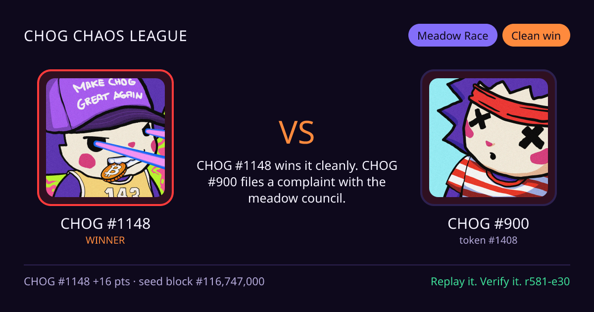 Highlight card: CHOG #1148 versus CHOG #900