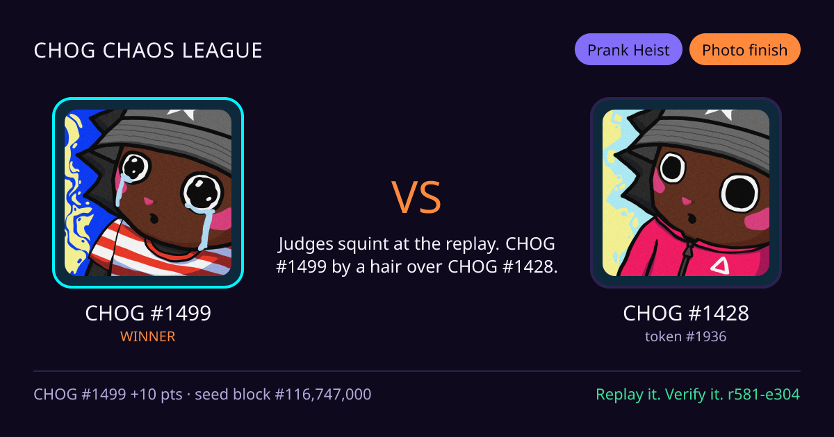 Highlight card: CHOG #1499 versus CHOG #1428