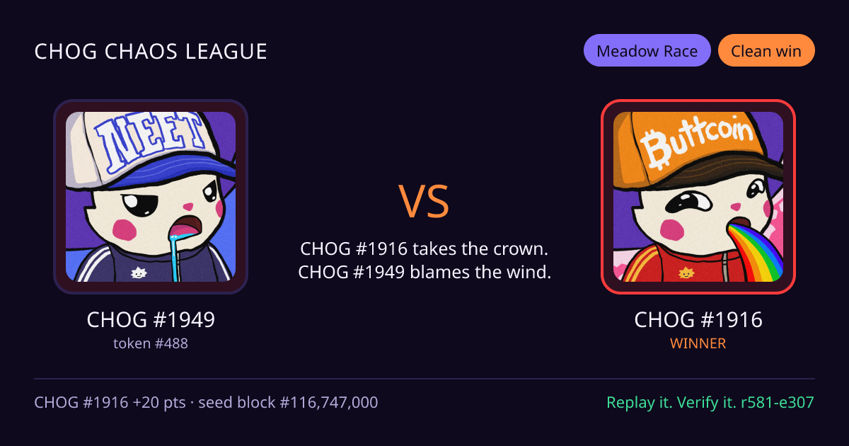 Highlight card: CHOG #1949 versus CHOG #1916