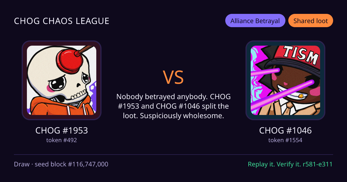 Highlight card: CHOG #1953 versus CHOG #1046