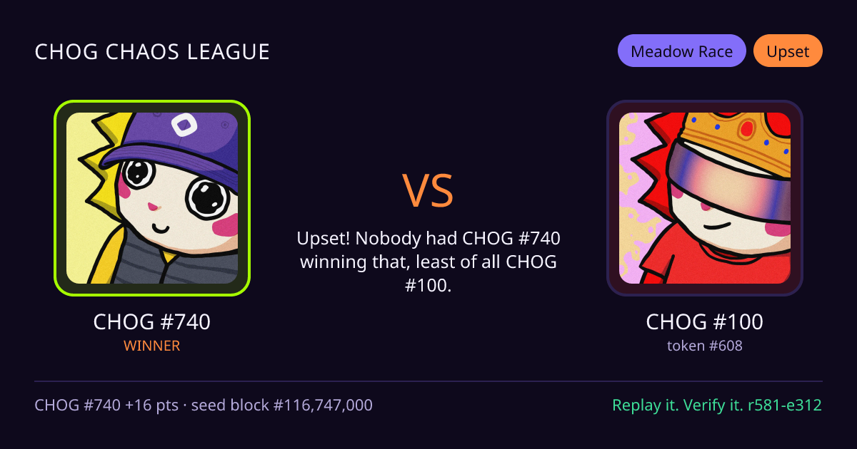 Highlight card: CHOG #740 versus CHOG #100