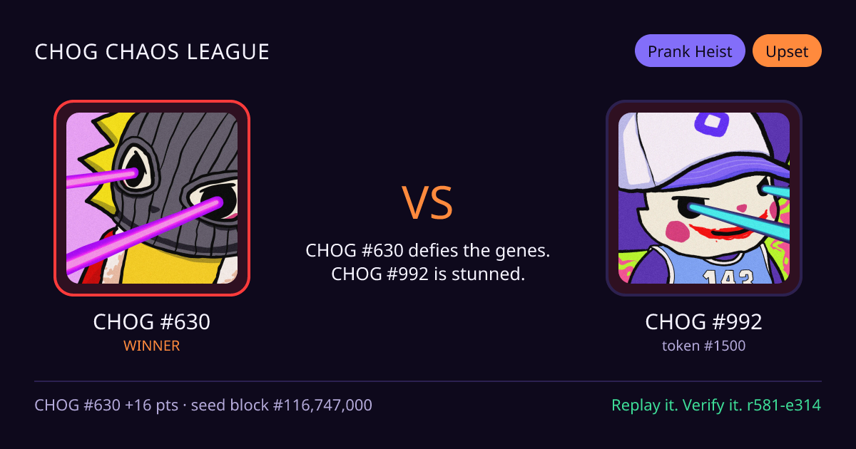 Highlight card: CHOG #630 versus CHOG #992