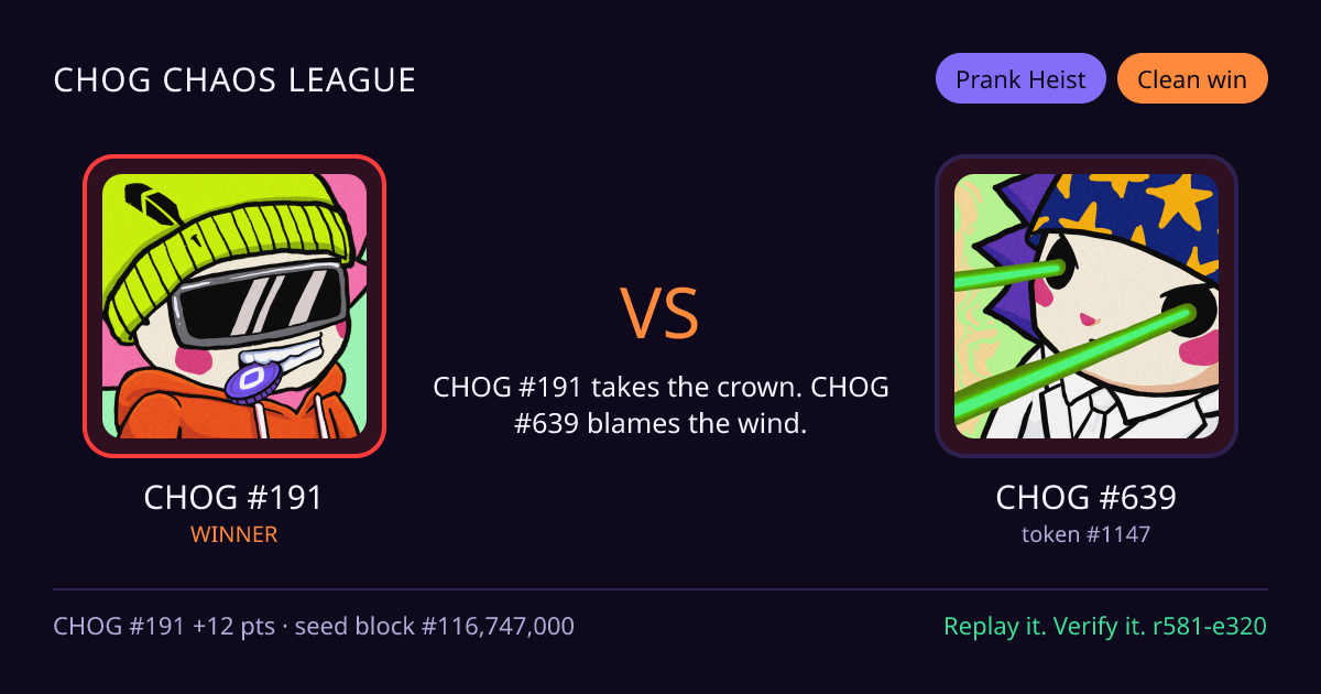 Highlight card: CHOG #191 versus CHOG #639
