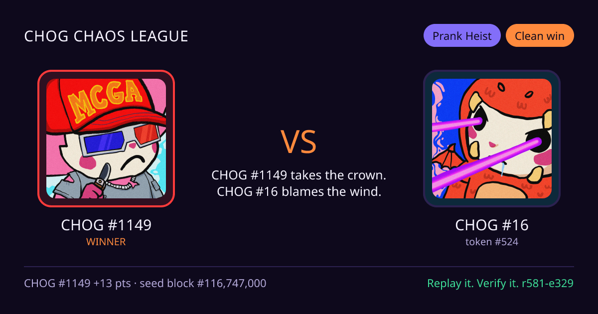 Highlight card: CHOG #1149 versus CHOG #16