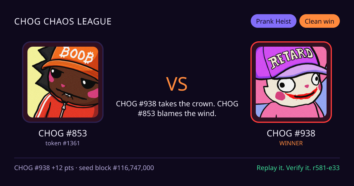 Highlight card: CHOG #853 versus CHOG #938
