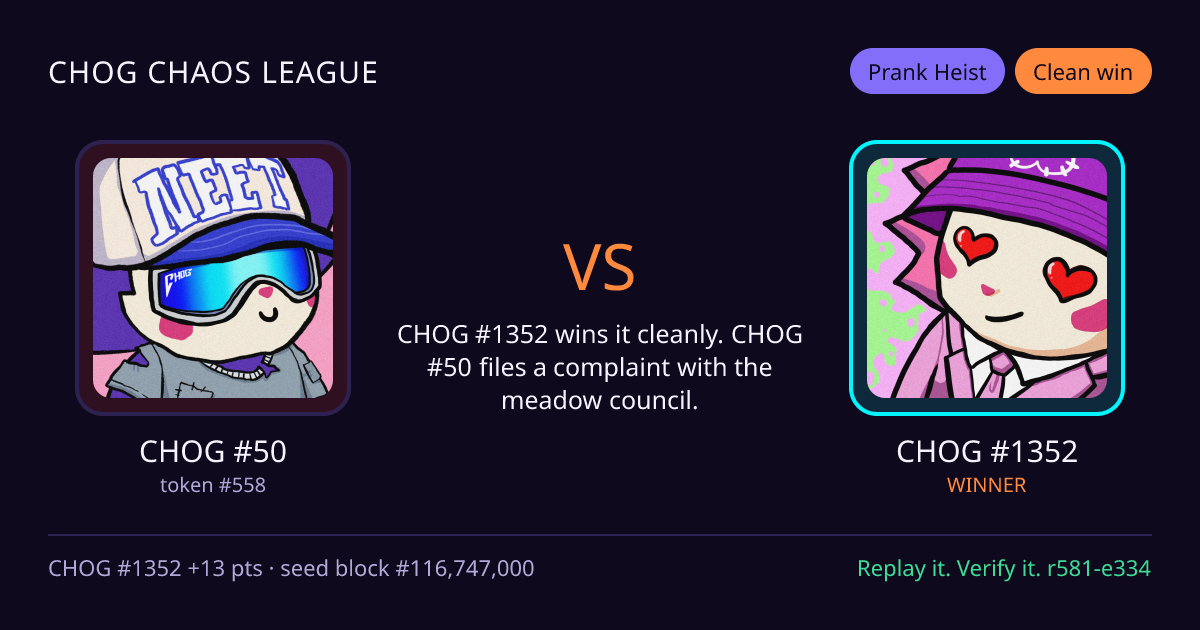 Highlight card: CHOG #50 versus CHOG #1352