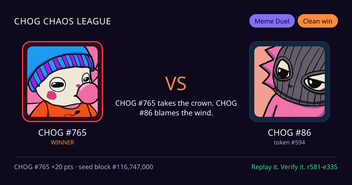 Highlight card: CHOG #765 versus CHOG #86