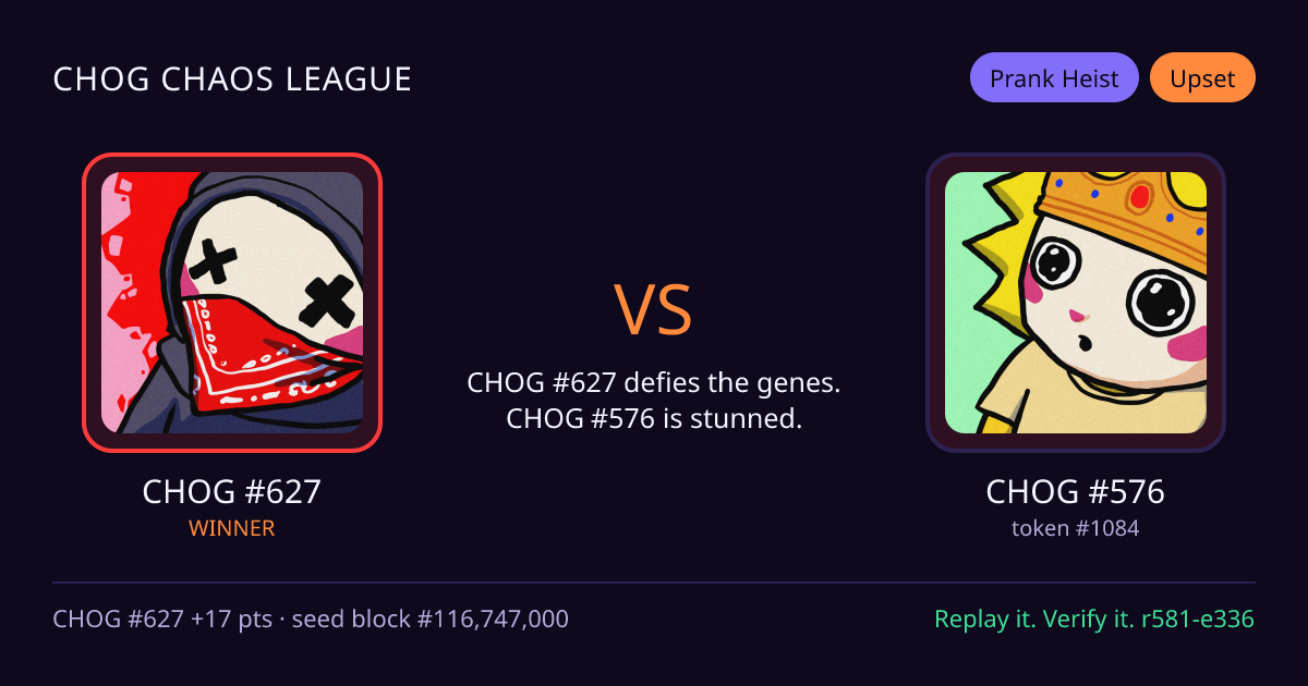 Highlight card: CHOG #627 versus CHOG #576