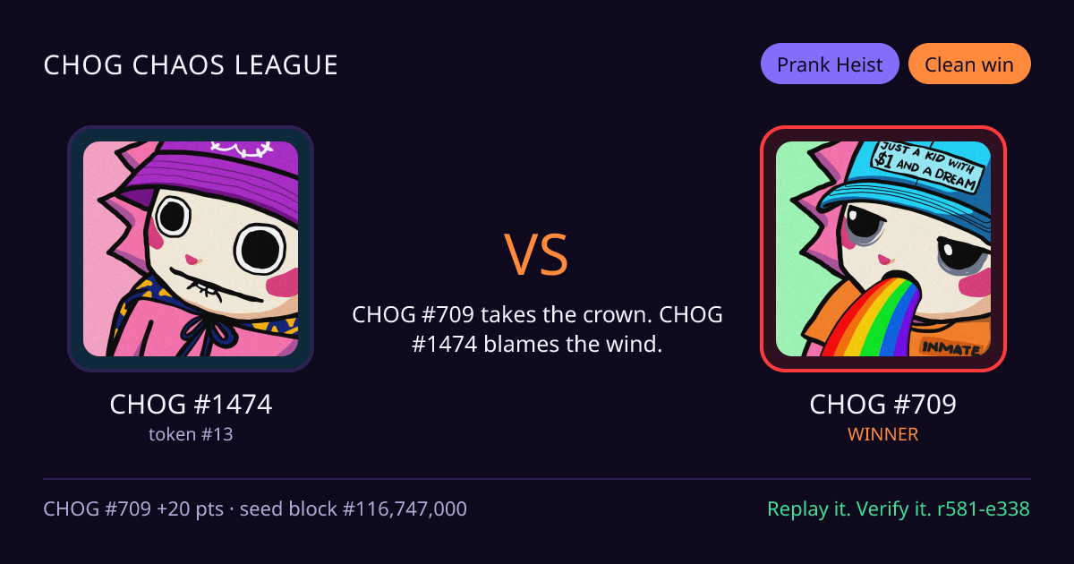 Highlight card: CHOG #1474 versus CHOG #709