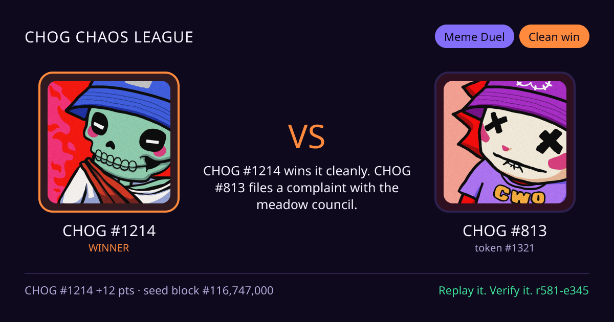Highlight card: CHOG #1214 versus CHOG #813