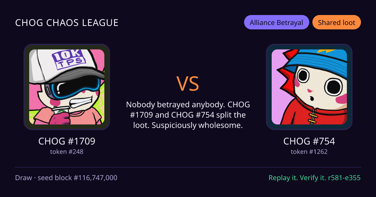 Highlight card: CHOG #1709 versus CHOG #754