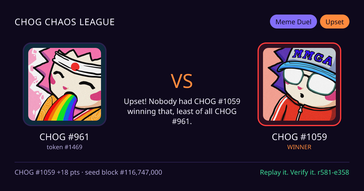 Highlight card: CHOG #961 versus CHOG #1059
