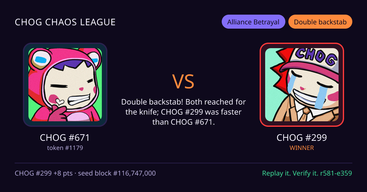 Highlight card: CHOG #671 versus CHOG #299