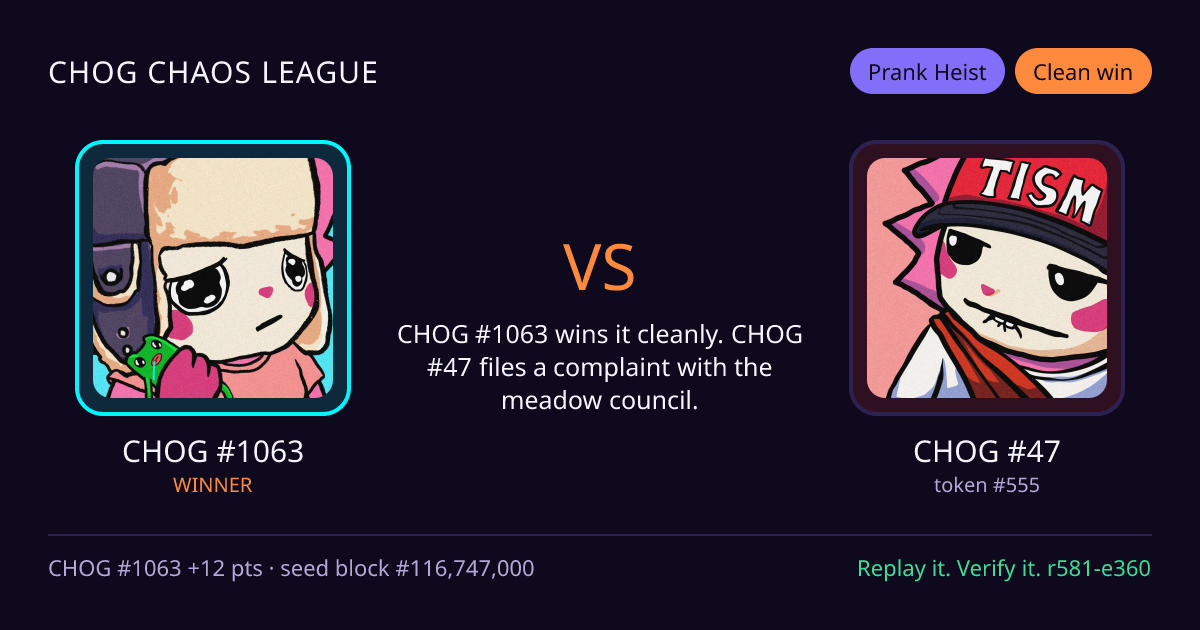 Highlight card: CHOG #1063 versus CHOG #47