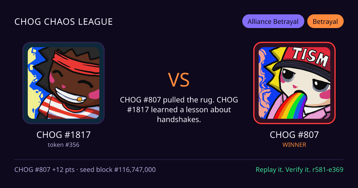 Highlight card: CHOG #1817 versus CHOG #807