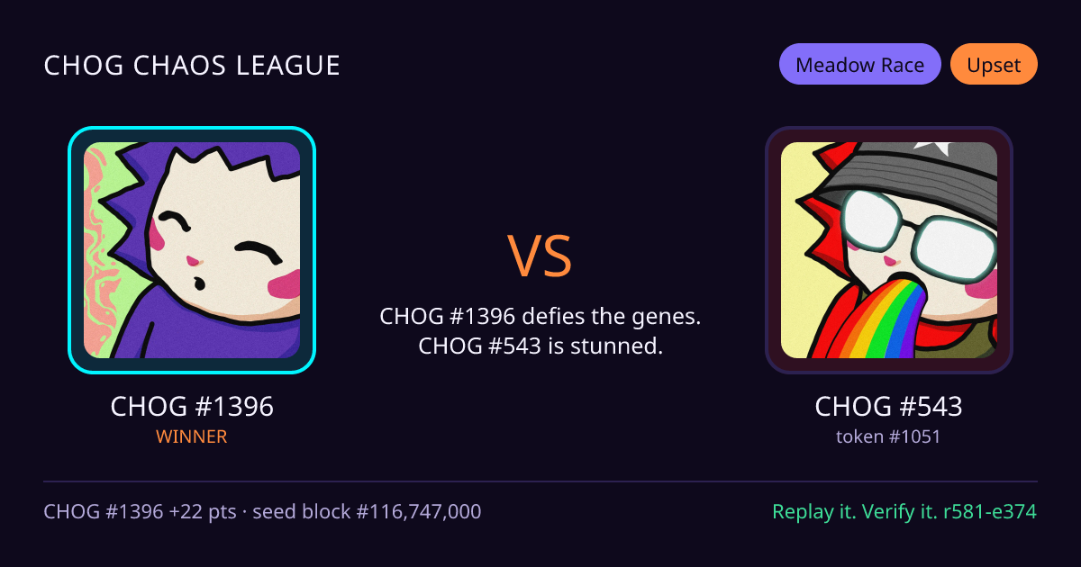 Highlight card: CHOG #1396 versus CHOG #543