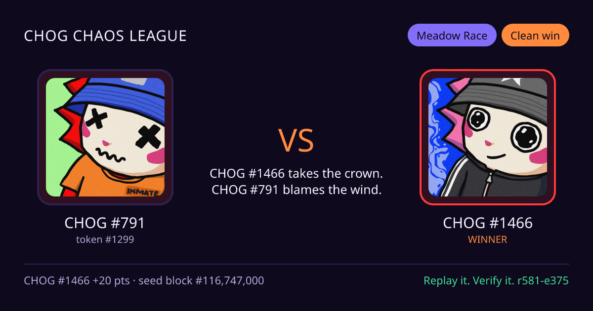 Highlight card: CHOG #791 versus CHOG #1466