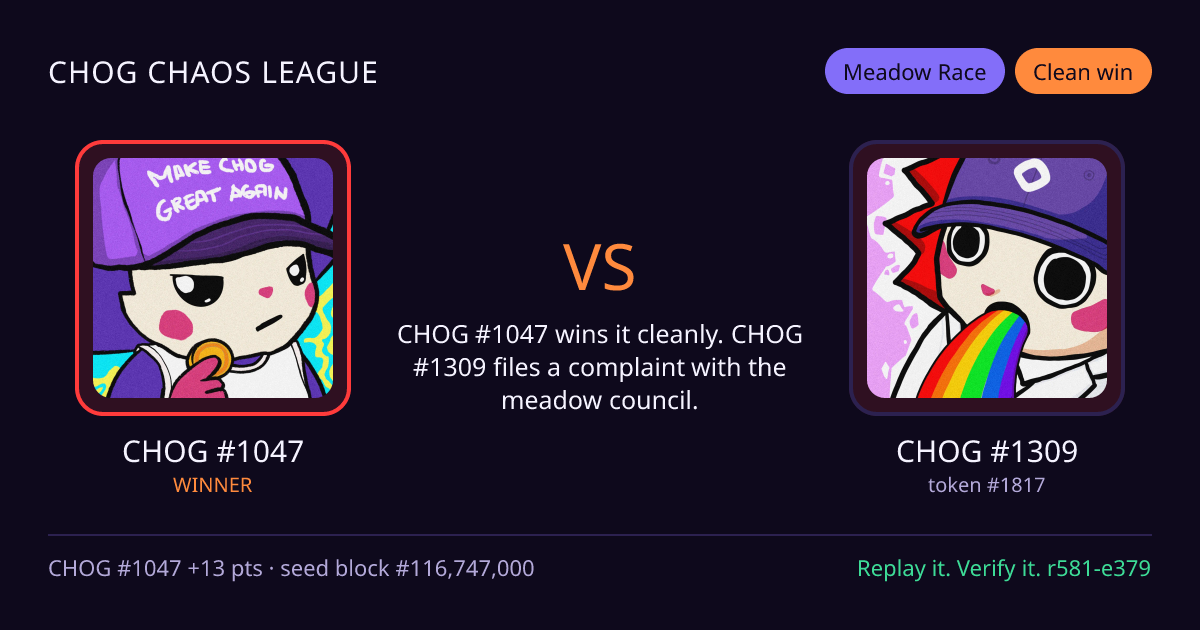 Highlight card: CHOG #1047 versus CHOG #1309