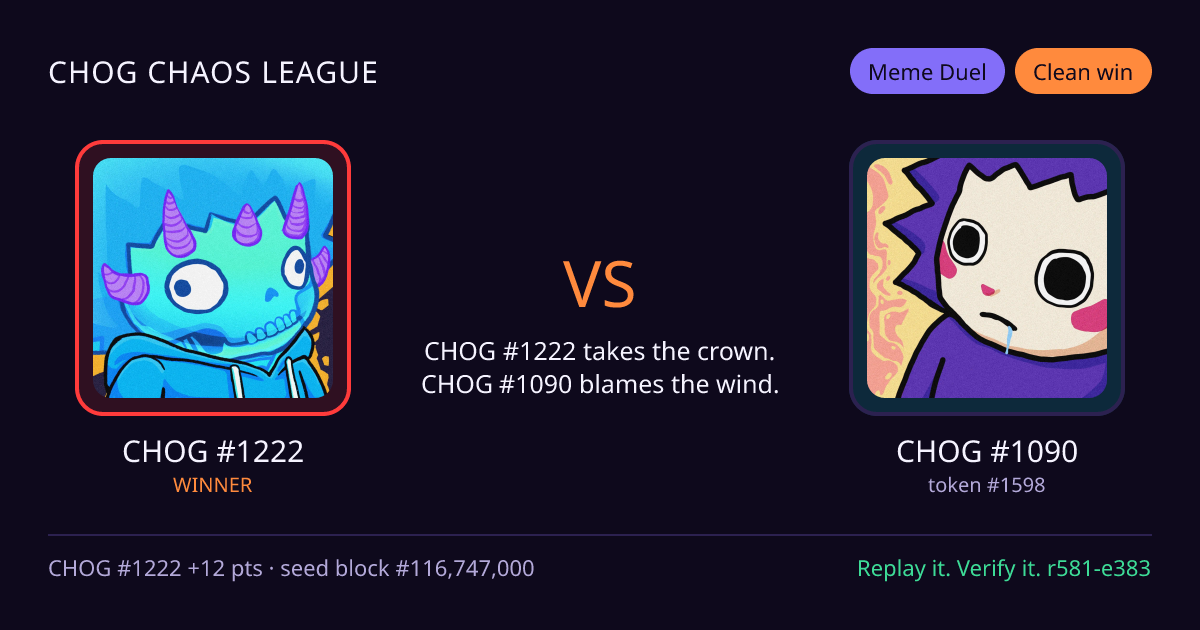 Highlight card: CHOG #1222 versus CHOG #1090