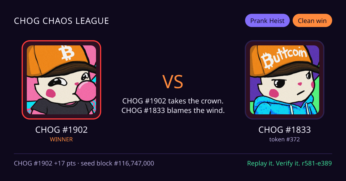 Highlight card: CHOG #1902 versus CHOG #1833