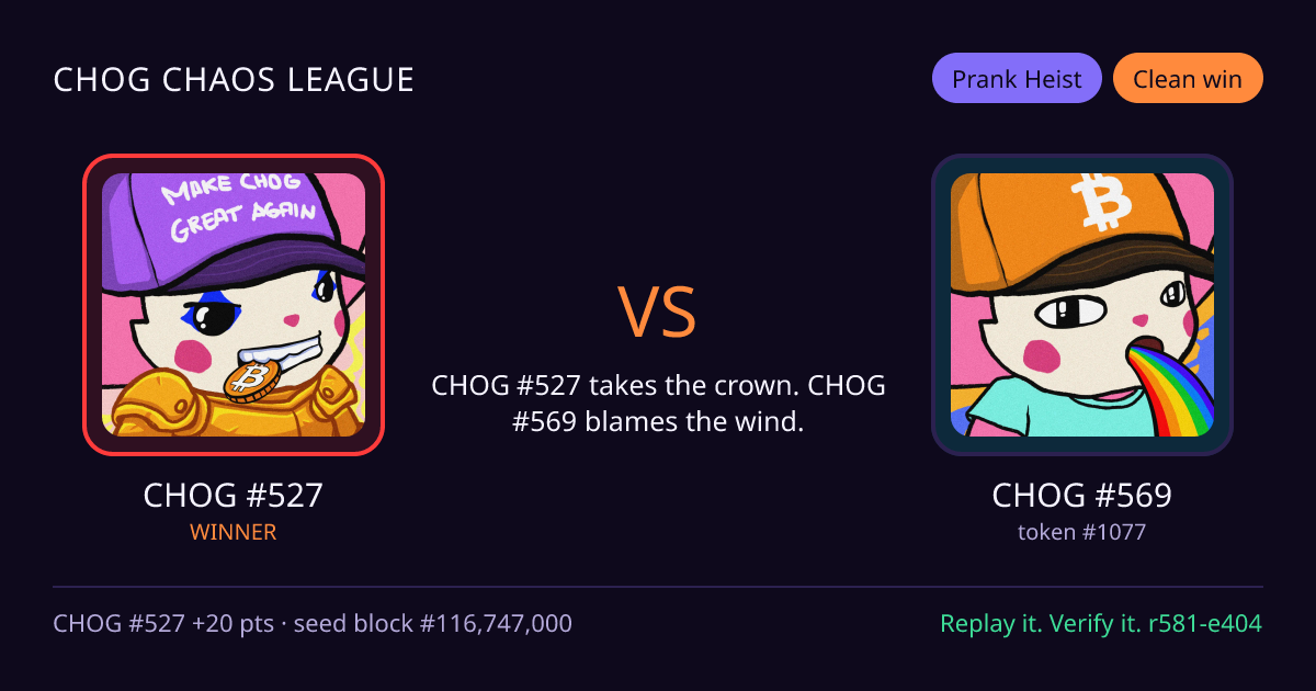 Highlight card: CHOG #527 versus CHOG #569