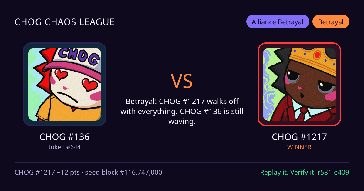 Highlight card: CHOG #136 versus CHOG #1217