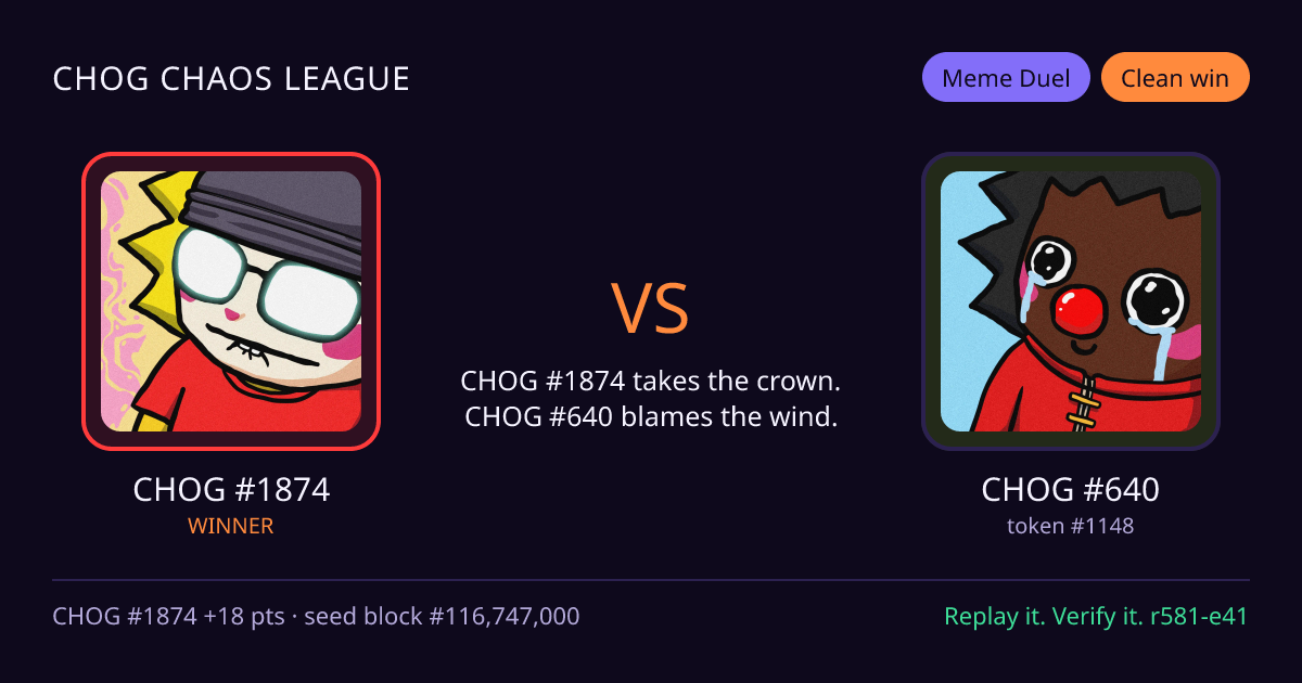 Highlight card: CHOG #1874 versus CHOG #640
